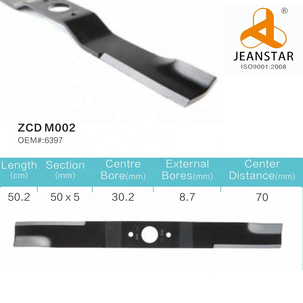 Homebase sales mower blades